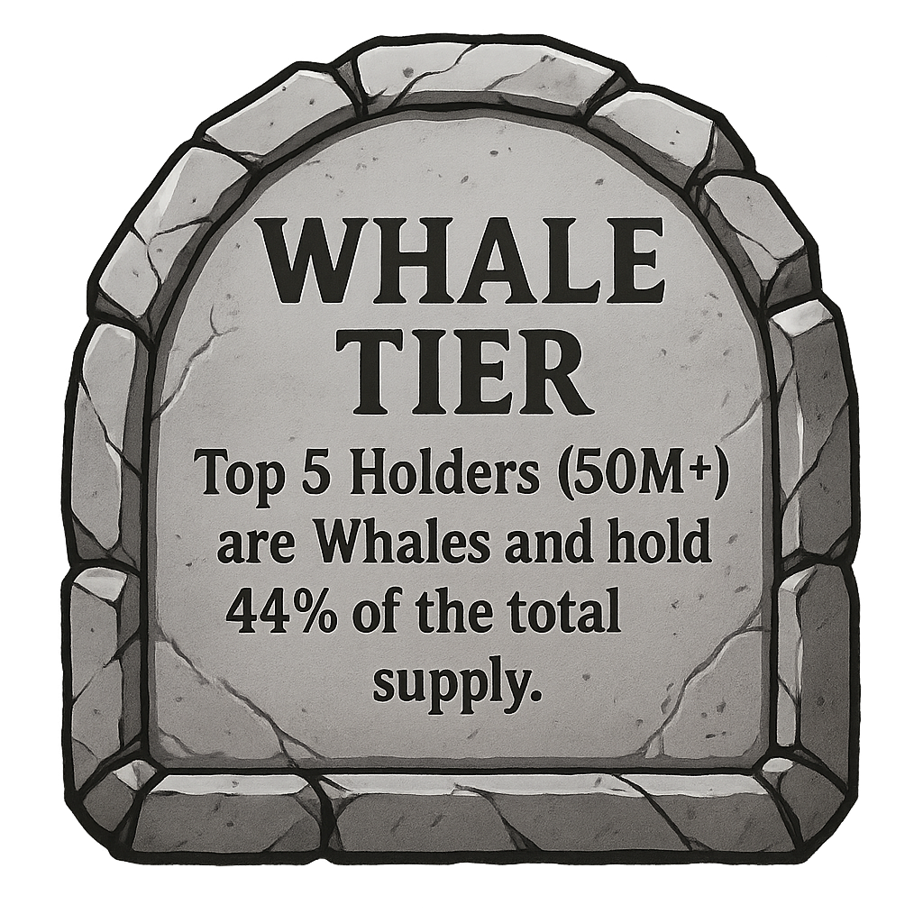 Whale Tier
